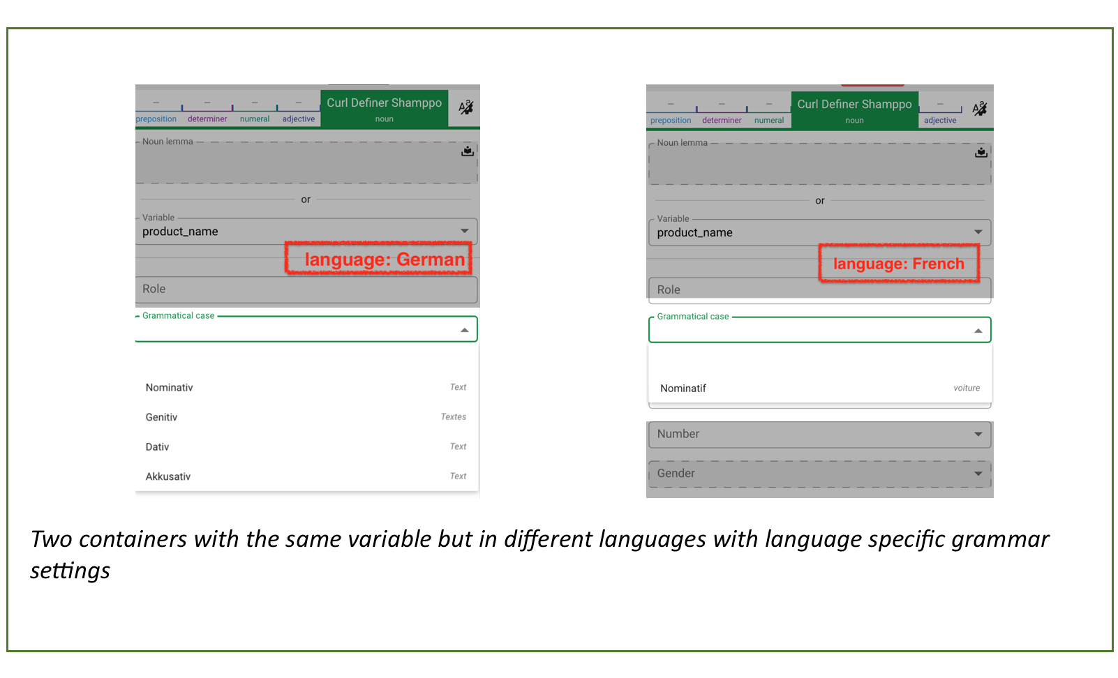 Specific Language Configuration for German