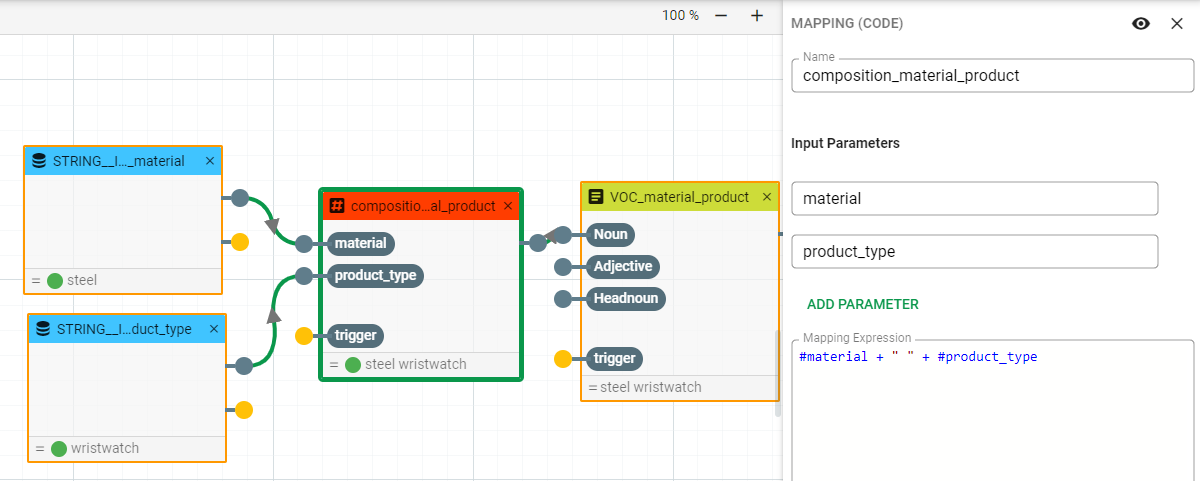 mapping node