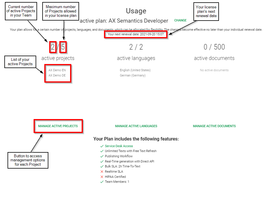 Usage view
